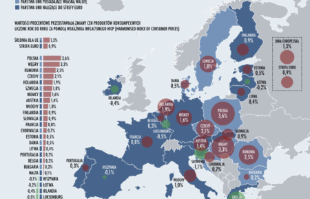 Inflacja w krajach Unii Europejskiej